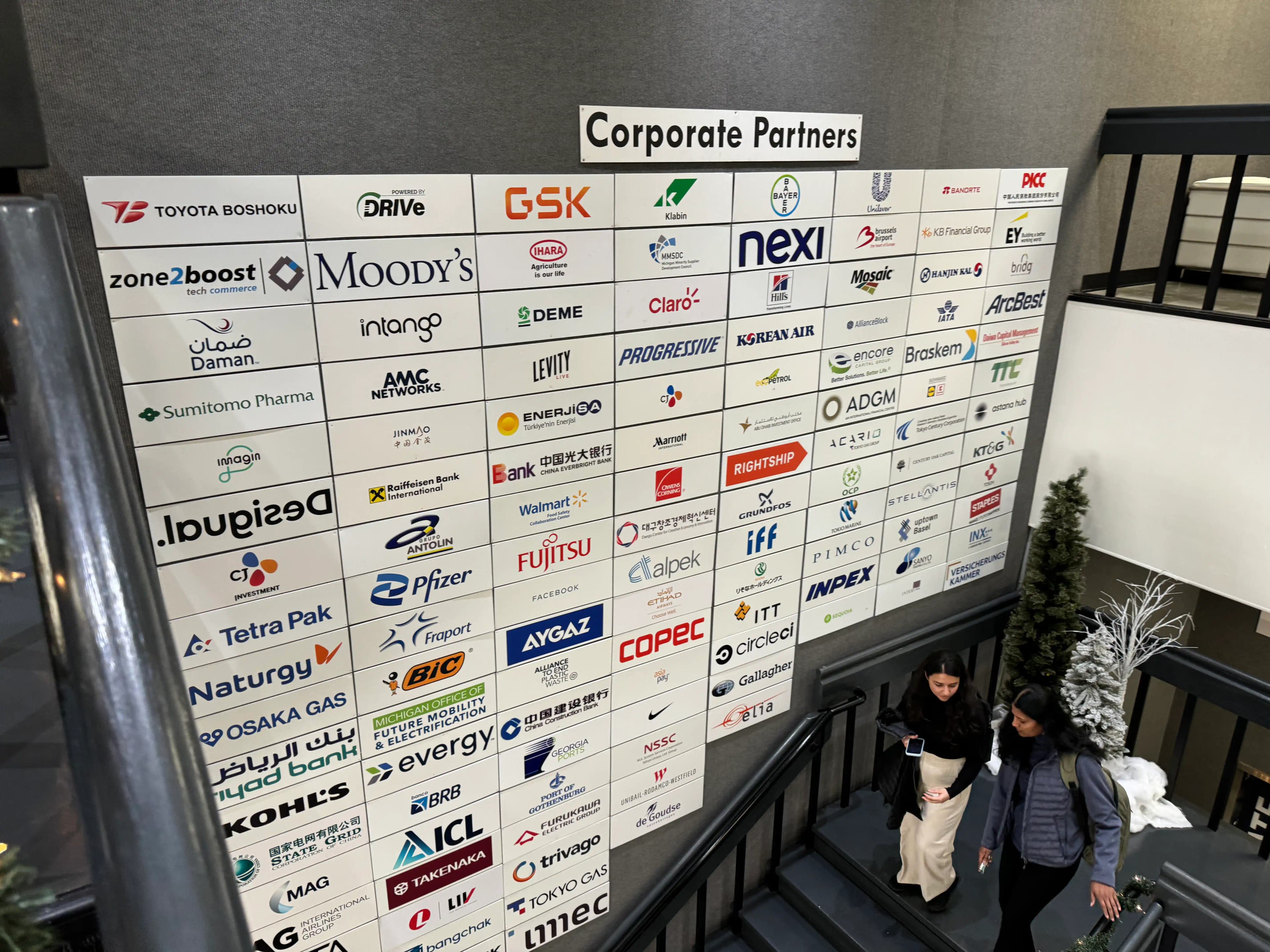 Muro de aliados corporativos internacionales
